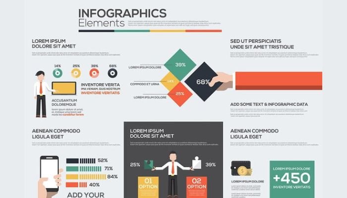 Example template of an Infographics