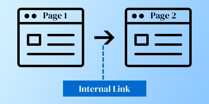 What Are Internal Links, and Why Are They Important?