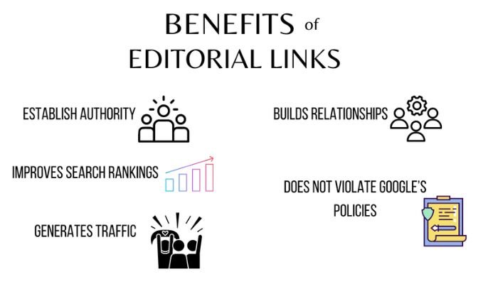 benefits of Editorial links