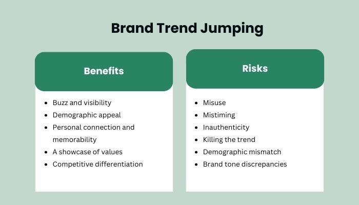 Brand Trend Jumping
