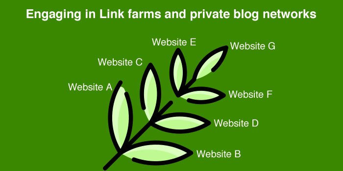 Engaging in Link farms and private blog networks