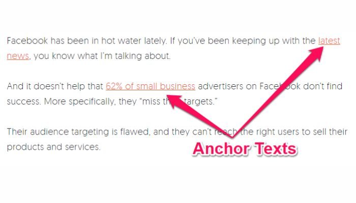 Anchor text example