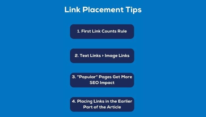 Link placement tips